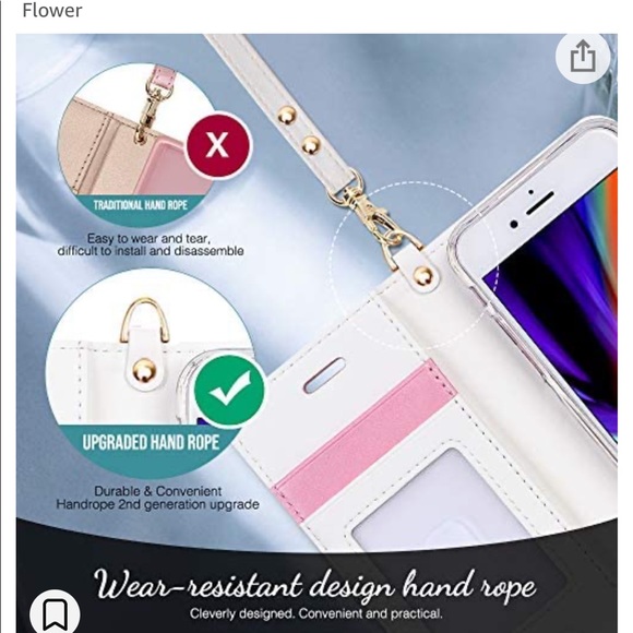 Case for iPhone SE - Picture 3 of 7